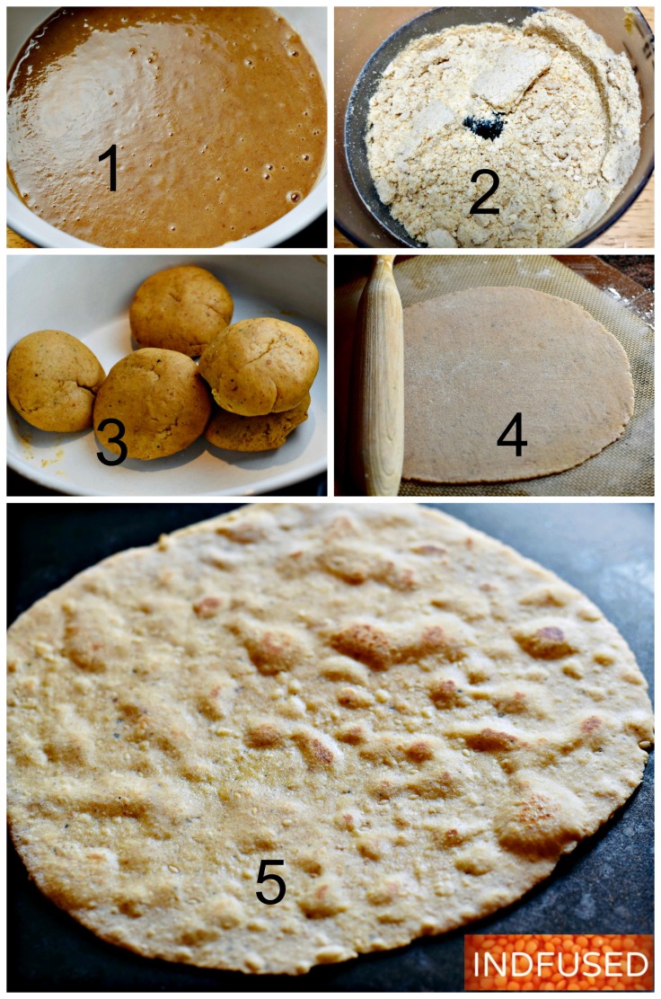 Step by step pictorial for Khahurachi poli- 1. The dates blended with warm milk, 2.the roasted besan and sesame seeds ground, 3.the kneaded dough, divided into balls 4. The rolled out poli, 5 roasting it on a flat griddle.